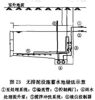 图23 无排泥设施蓄水池做法示意