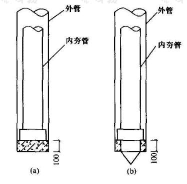 内外管及管塞