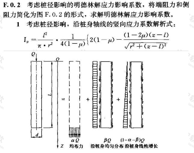 单桩荷载分担及侧阻力、端阻力分布