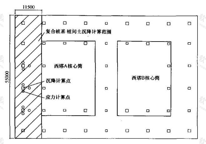 复合桩基沉降计算范围及计算点示意图