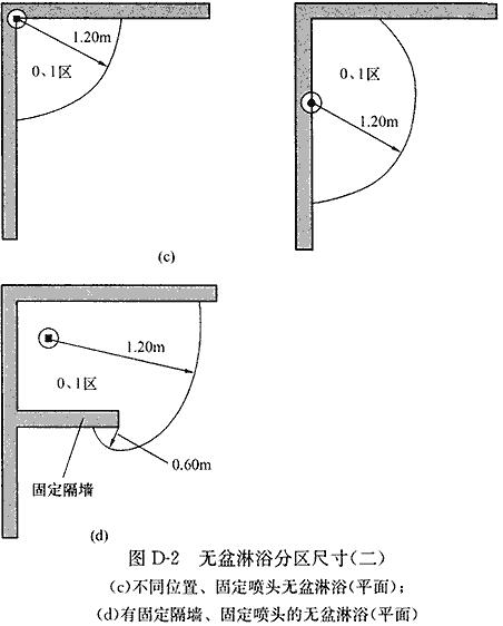 无盆淋浴分区尺寸（二）