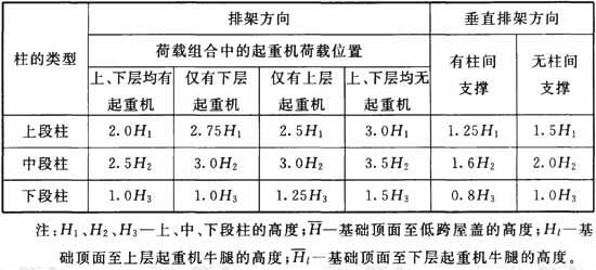 双阶柱的计算长度