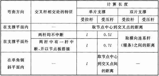 交叉支撑杆件的计算长度