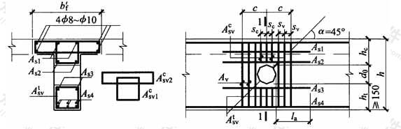T形截面开圆孔梁的配筋构造