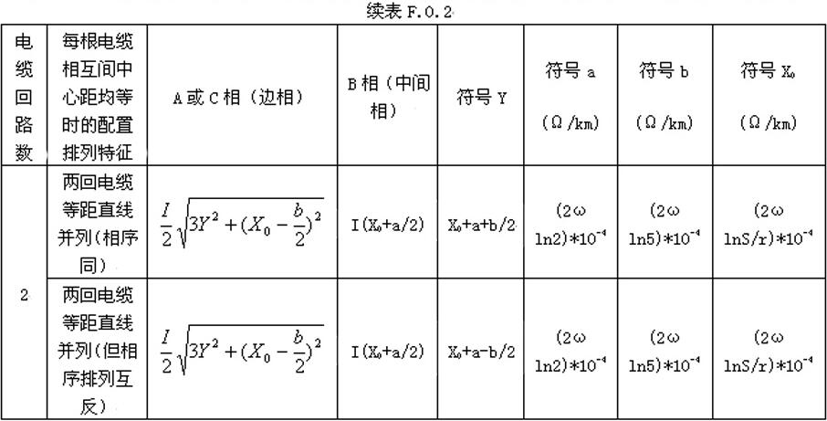  Es0的表达式