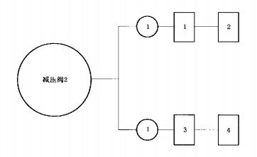 图E.1  减压阀试验程序图