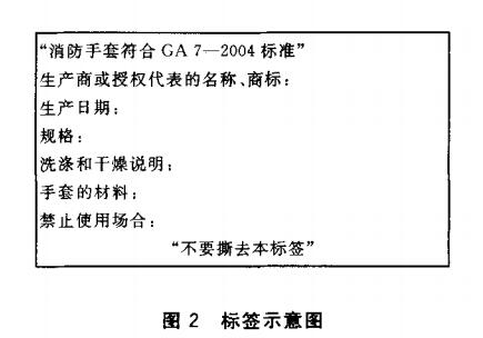 图2  标签示意图