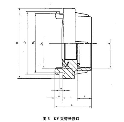图3  KY型管牙接口