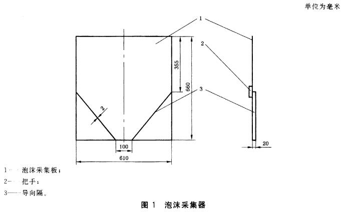 图1  泡沫采集器