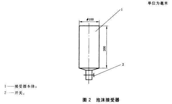 图2  泡沫接受器