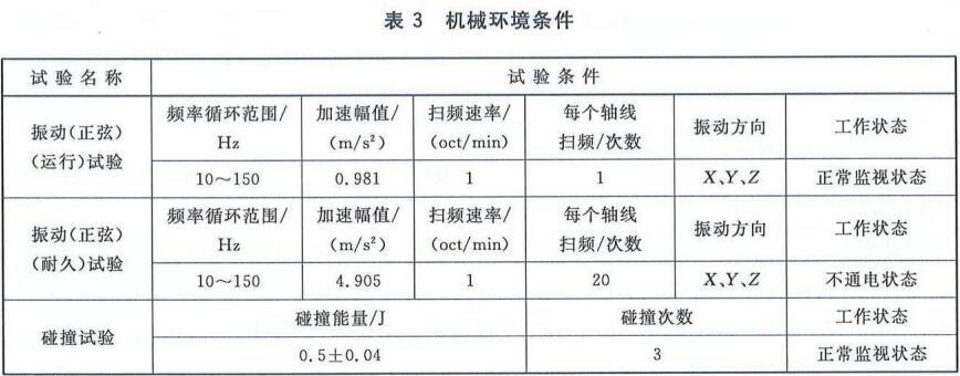 表3 机械环境条件