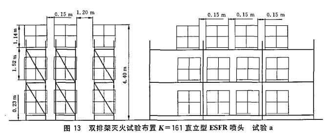 图13 双排架灭火试验布置K=161直立型ESFR喷头  试验a