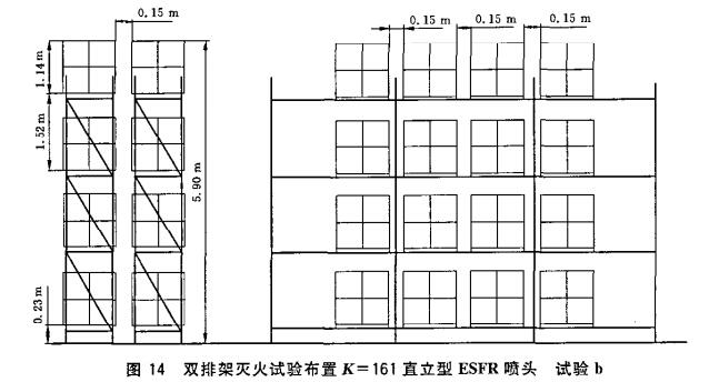 图14 双排架灭火试验布置K=161直立型ESFR喷头  试验b