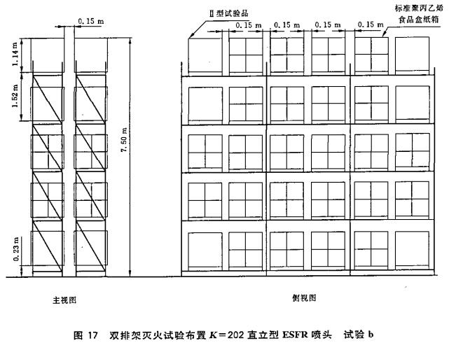 图17 双排架灭火试验布置K=202直立型ESFR喷头  试验b