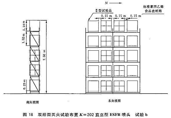 图18 双排架灭火试验布置K=202直立型ESFR喷头  试验b