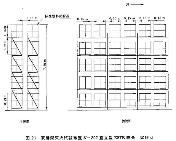 图21 双排架灭火试验布置K=202直立型ESFR喷头  试验d