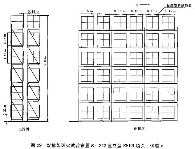 图29 双排架灭火试验布置K=242直立型ESFR喷头  试验e