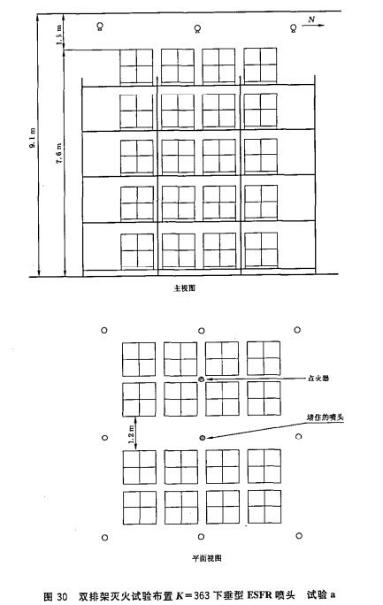 图30 双排架灭火试验布置K=363下垂型ESFR喷头  试验a