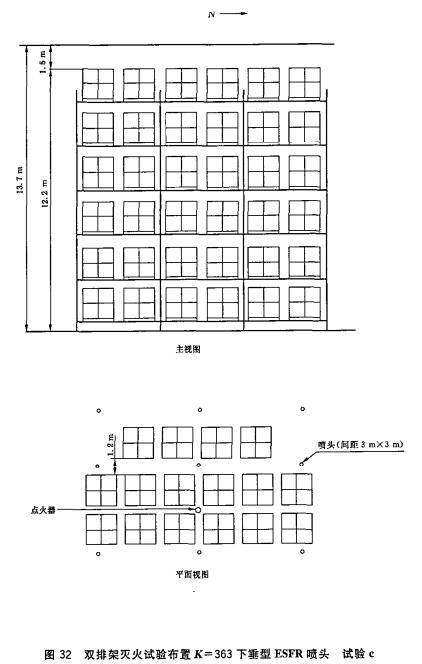 图32 双排架灭火试验布置K=363下垂型ESFR喷头  试验c