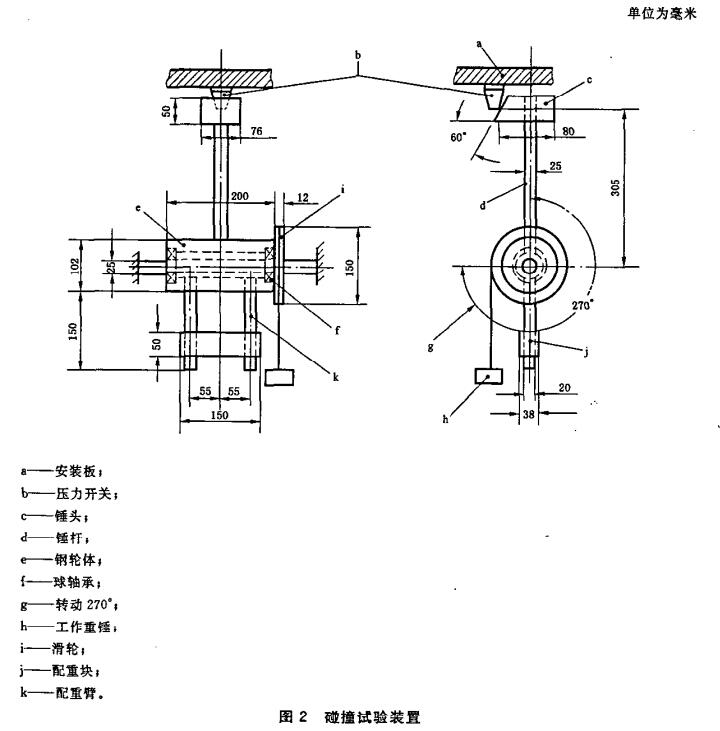 图2 碰撞试验装置