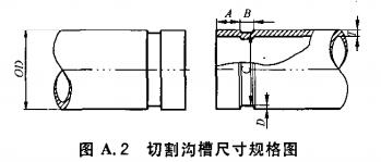 图A.2 切割沟槽尺寸规格图