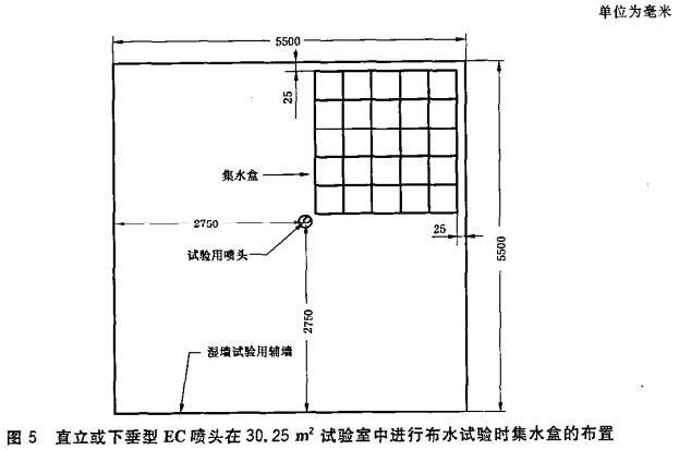 图5 直立或下垂型EC喷头在30.25㎡试验室中进行布水试验时集水盒的布置