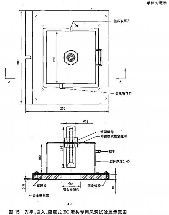 图15 齐平、嵌入、隐蔽式EC喷头专用风洞试验盖示意图