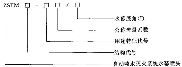 型号标记