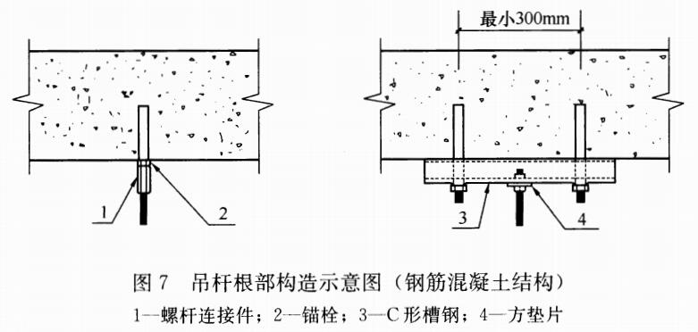 图7 吊杆根部构造示意图(钢筋混凝土结构)