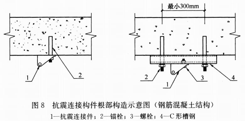 图8 抗震连接构件根部构造示意图(钢筋混凝土结构)