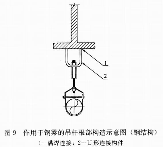 图9 作用于钢梁的吊杆根部构造示意图(钢结构)