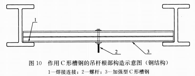 图10 作用C形槽钢的吊杆根部构造示意图(钢结构)