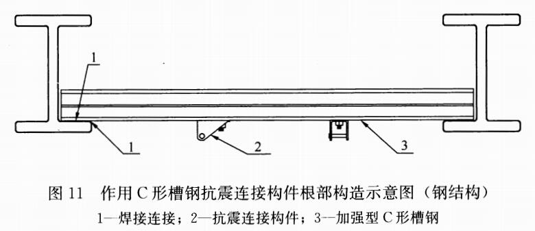 图11 作用C形槽钢抗震连接构件根部构造示意图(钢结构)