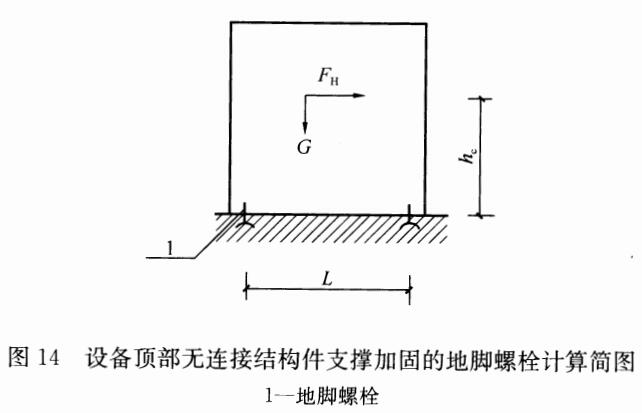 图14 设备顶部无连接结构件支撑加固的地脚螺栓计算简图