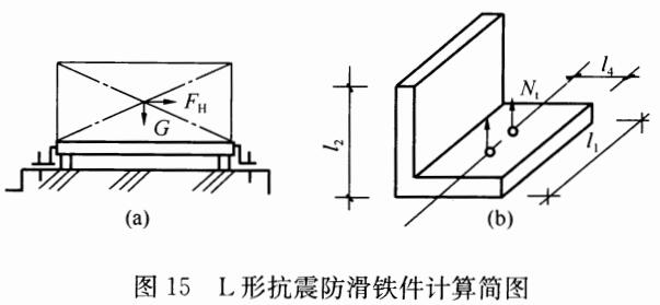 图15 L形抗震防滑铁件计算简图