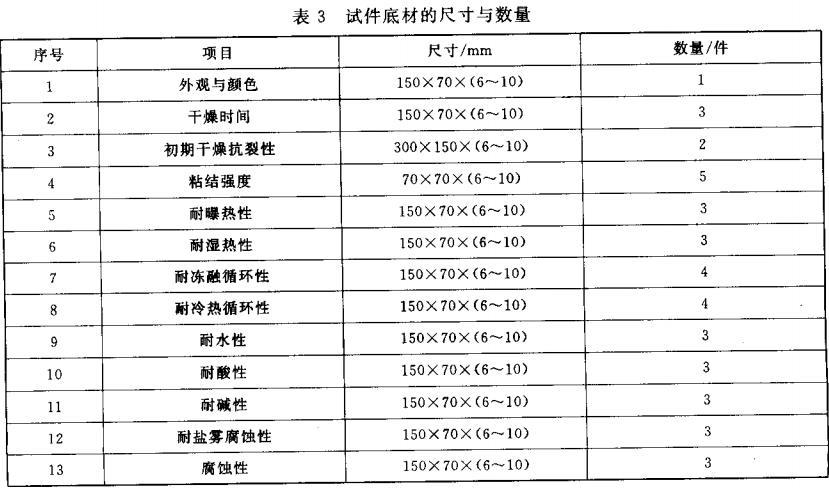 表3 试件底材的尺寸与数量