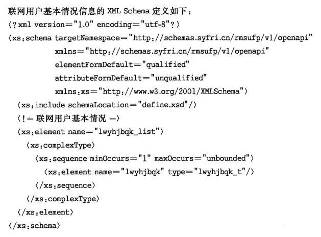 联网用户基本情况信息XML Schema定义