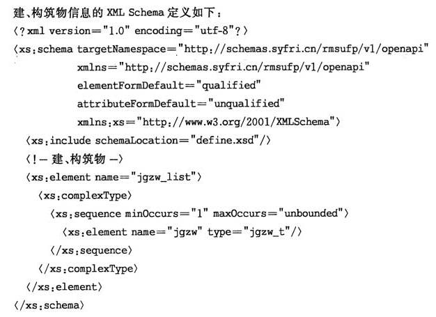 建、构筑物信息XML Schema定义