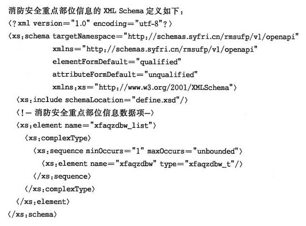 消防安全重点部位信息XML Schema定义