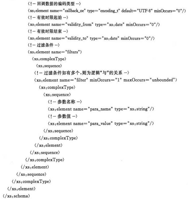 外部系统向监控中心发出的订阅请求的XMLSchema定义