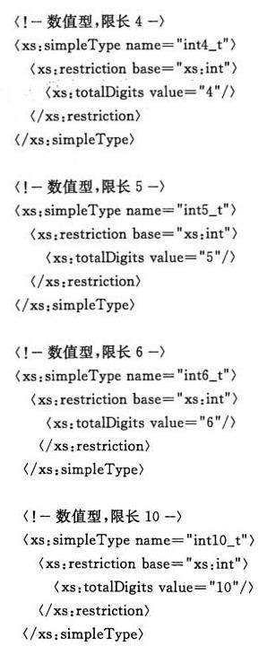 公用数据类型的XMLSchema定义