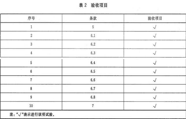 表2 验收项目