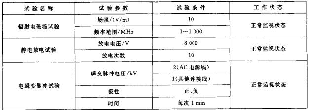 表2