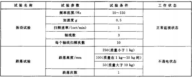 表4