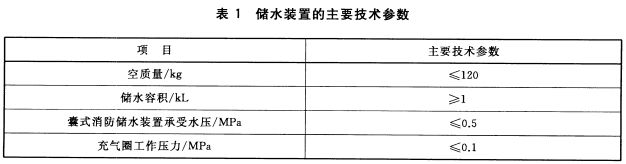 储水装置的主要技术参数