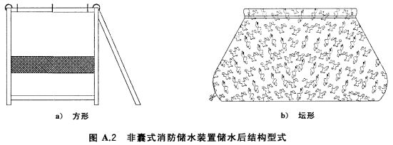 非囊式消防储水装置储水后结构型式