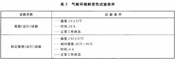 气候环境耐受性试验条件