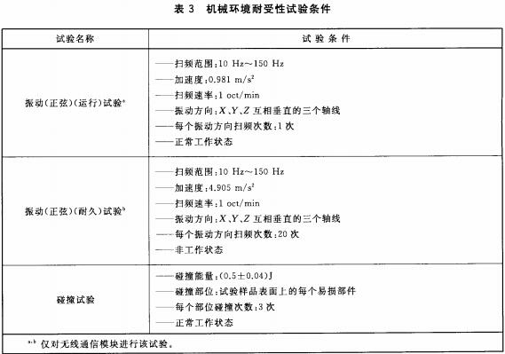 机械环境耐受性试验条件