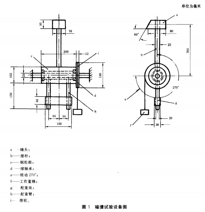 图1 碰撞试验设备图