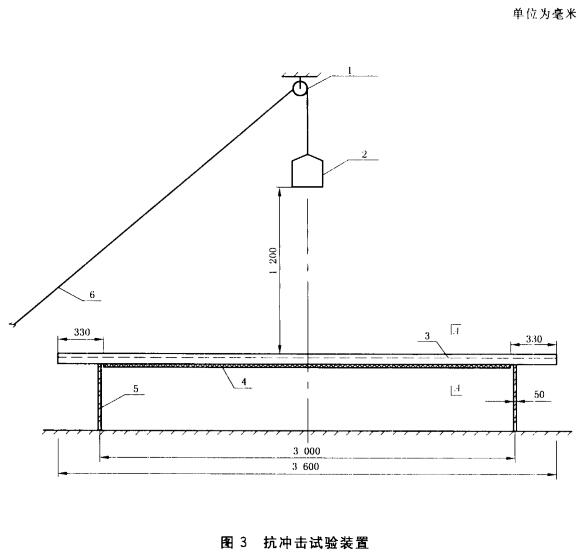 抗冲击试验装置